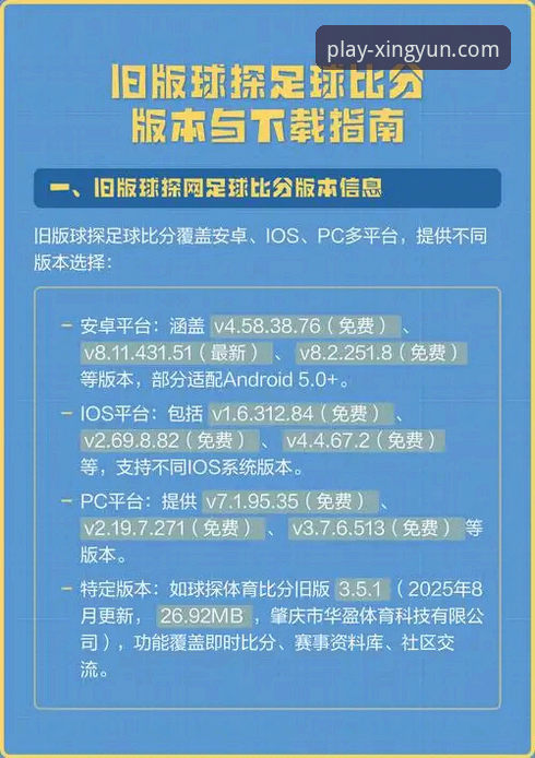 杏运体育平台网页版访问与下载实用指南：从官网到手机端的无缝体验