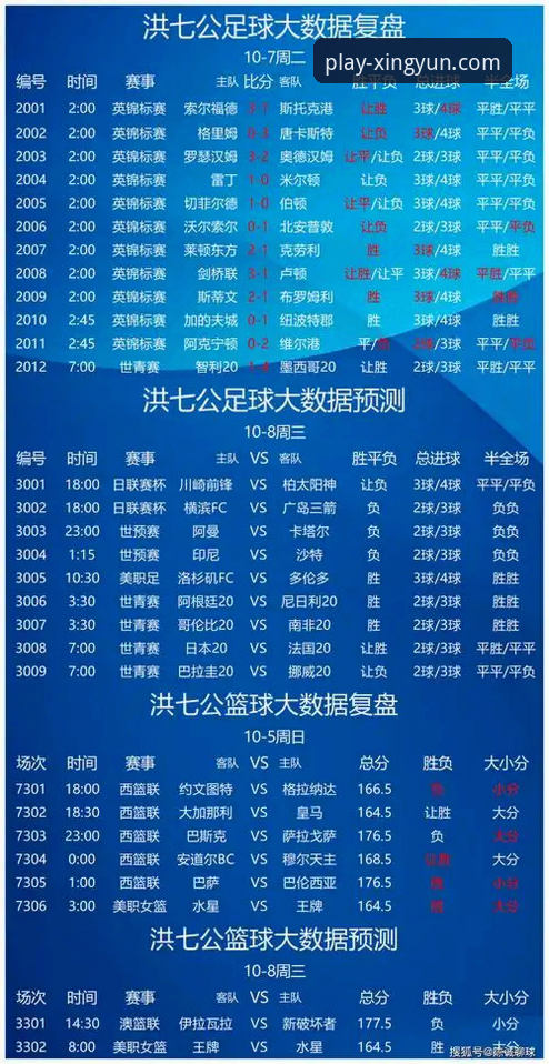 从一场加时险胜，看杏运体育平台实时赛事解析的3大技术优势